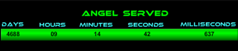 angel has served 4688 days